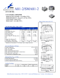Datasheet A81-2 manufacturer M/A-COM