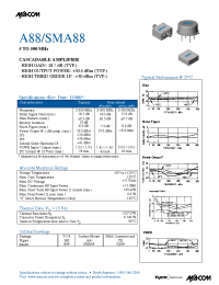 Datasheet A88 manufacturer M/A-COM