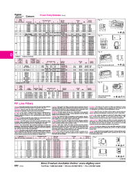Datasheet CCM1001-ND manufacturer M/A-COM