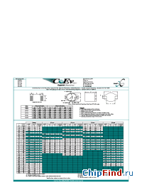 Datasheet DS6630 manufacturer M/A-COM