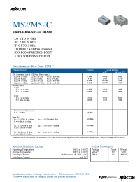 Datasheet M52 manufacturer M/A-COM