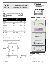 Datasheet PA1157 manufacturer M/A-COM