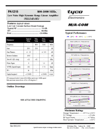 Datasheet PA1215 manufacturer M/A-COM