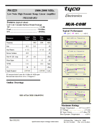 Datasheet PA1221 manufacturer M/A-COM