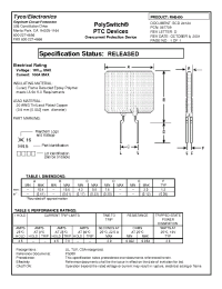 Datasheet RHE450 manufacturer M/A-COM