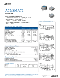 Datasheet SMA72 manufacturer M/A-COM
