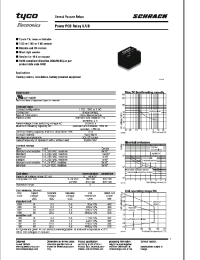 Datasheet V23148-A1005C101 manufacturer M/A-COM