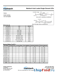 Datasheet MT444AP-0 manufacturer Marktech