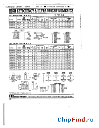 Datasheet MTN3630-AHR manufacturer Marktech