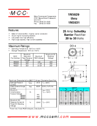 Datasheet 1N5829 manufacturer MCC