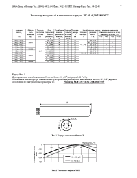 Datasheet РК169МД manufacturer Метеор
