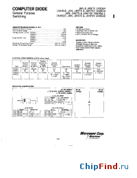 Datasheet 1N4454-1 manufacturer Microsemi