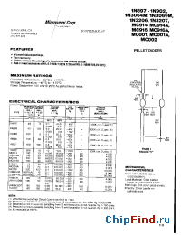 Datasheet 1N898 manufacturer Microsemi