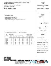 Datasheet J5822 manufacturer Microsemi