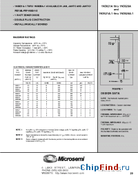 Datasheet JAN1N3821A-1 manufacturer Microsemi