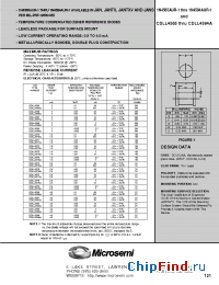 Datasheet JAN1N4566AUR-1 manufacturer Microsemi