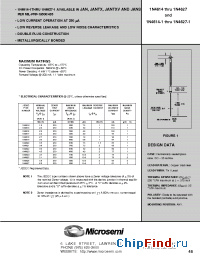 Datasheet JAN1N4615C-1 manufacturer Microsemi