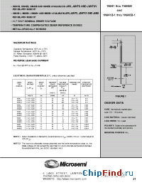 Datasheet JAN1N943B manufacturer Microsemi