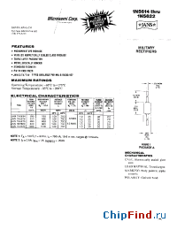 Datasheet JANS1N5614US manufacturer Microsemi