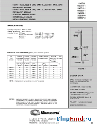 Datasheet JANTX1N5712-1 manufacturer Microsemi