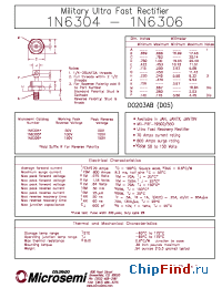 Datasheet JANTX1N6304 manufacturer Microsemi