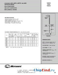 Datasheet JANTX1N6319 manufacturer Microsemi