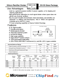 Datasheet JANTX1N645-1. manufacturer Microsemi