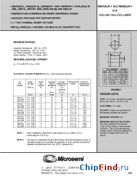 Datasheet JANTX1N945BUR-1 manufacturer Microsemi