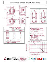 Datasheet X3480Z1B1-S manufacturer Microsemi