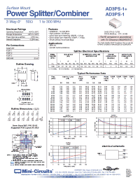 Datasheet AD3PS-1+ manufacturer Mini-Circuits