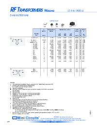 Datasheet ADT1.5-17 manufacturer Mini-Circuits