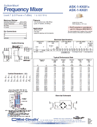 Datasheet ASK-1-KK81+ manufacturer Mini-Circuits
