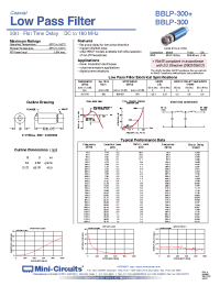 Datasheet BBLP-300 manufacturer Mini-Circuits
