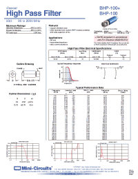 Datasheet BHP-100 manufacturer Mini-Circuits