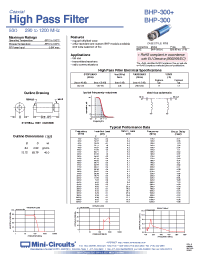 Datasheet BHP-300 manufacturer Mini-Circuits