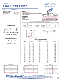 Datasheet BLP-15-75 manufacturer Mini-Circuits