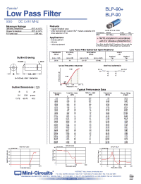 Datasheet BLP-90 manufacturer Mini-Circuits