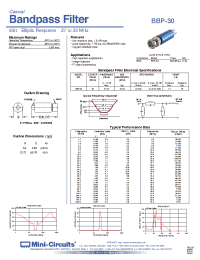 Datasheet BW-S12W2+ manufacturer Mini-Circuits