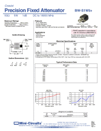 Datasheet BW-S1W5+ manufacturer Mini-Circuits