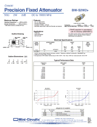Datasheet BW-S2W2+ manufacturer Mini-Circuits