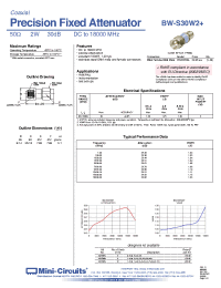 Datasheet BW-S30W2+ manufacturer Mini-Circuits