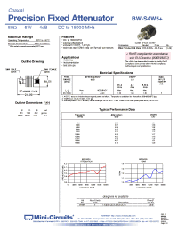 Datasheet BW-S4W5+ manufacturer Mini-Circuits
