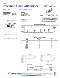 Datasheet BW-S6W2+ manufacturer Mini-Circuits