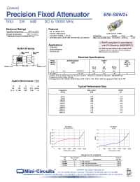 Datasheet BW-S9W2+ manufacturer Mini-Circuits