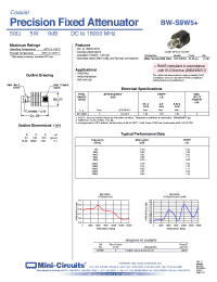 Datasheet BW-S9W5+ manufacturer Mini-Circuits