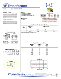 Datasheet FT-1.5-1*A16 manufacturer Mini-Circuits
