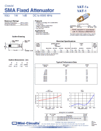 Datasheet K1-VAT manufacturer Mini-Circuits
