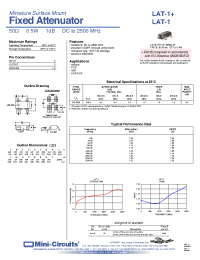Datasheet LAT-1+ manufacturer Mini-Circuits