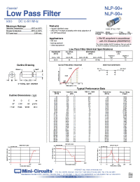 Datasheet NLP-90 manufacturer Mini-Circuits