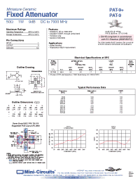 Datasheet PAT-9+ manufacturer Mini-Circuits